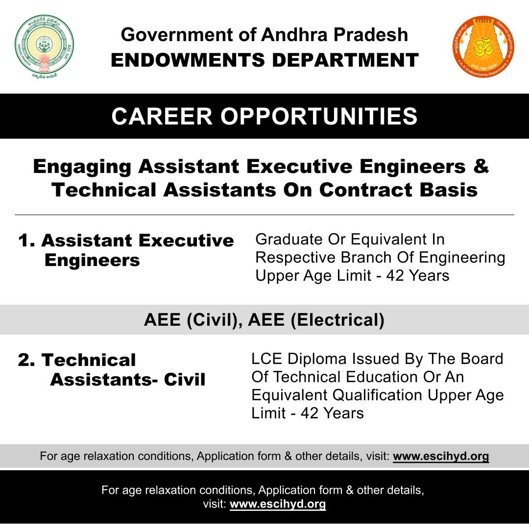 Endowment Jobs In Ap 2014